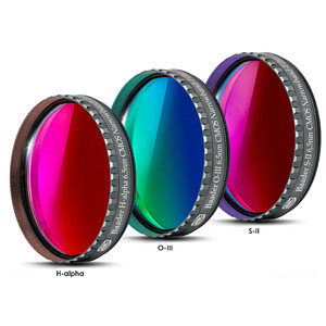 Espectro electromagnético y filtros de banda estrecha